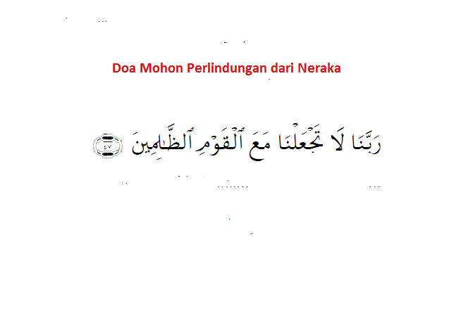 Doa Mohon Perlindungan dari Neraka