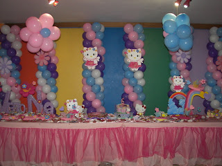 Fiestas Infantiles Hello Kitty, parte 1