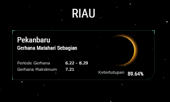 Fenomena Gerhana Matahari Total 9 Maret 2016 di Indonesia