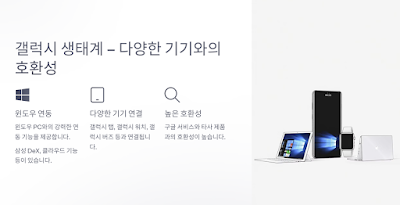 갤럭시-생태계