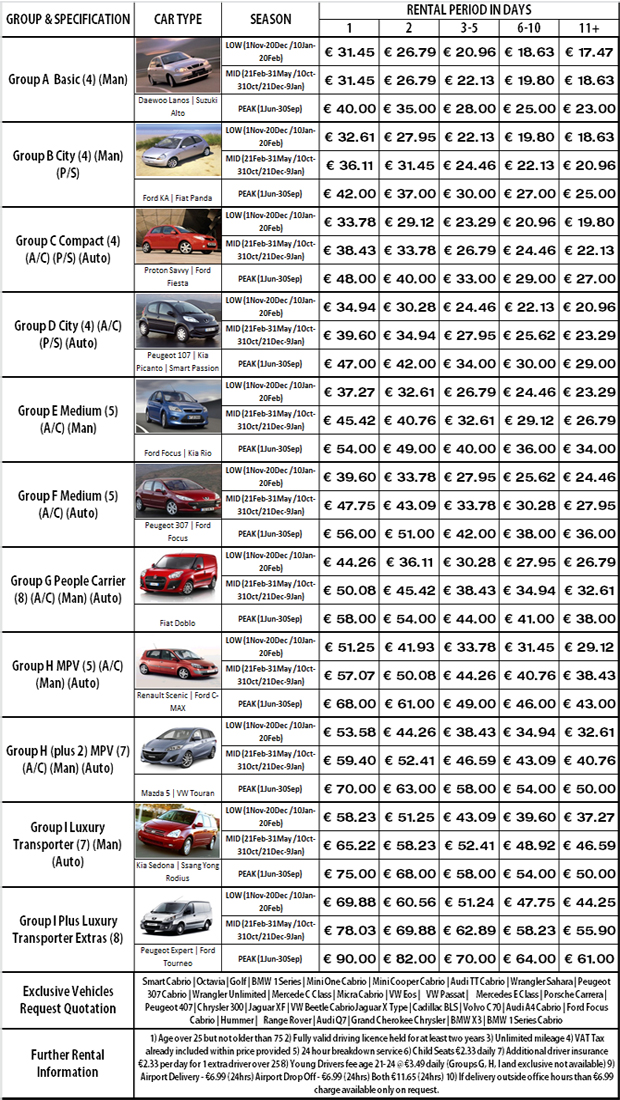Sitenumberone Org Uk Carinsurance Car Insurance Quotations 
