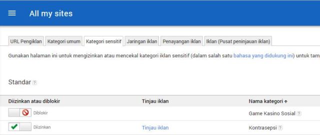 Cara Memblokir Iklan Sensitif di Google Adsense