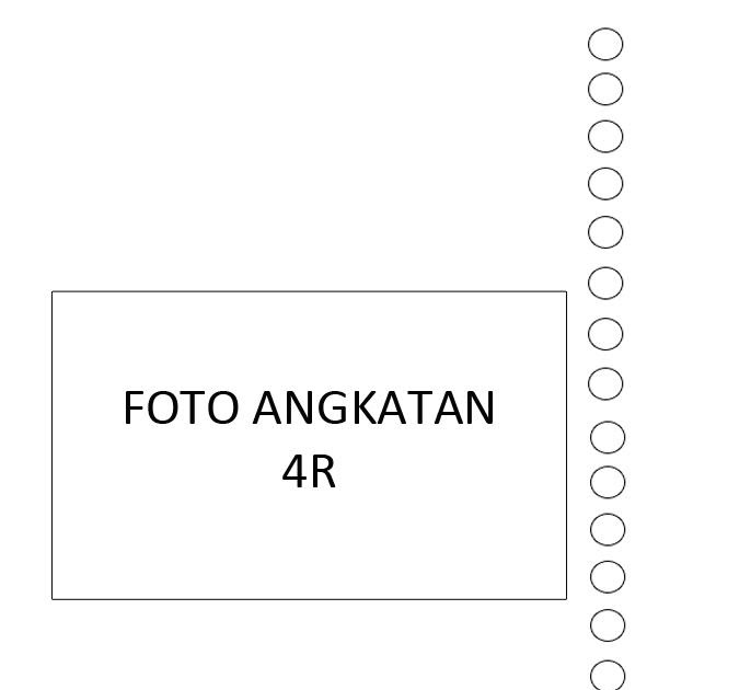 Contoh Deskripsi Diri Yang Baik - Lowongan Kerja Terbaru