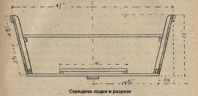 Середина лодки, схема