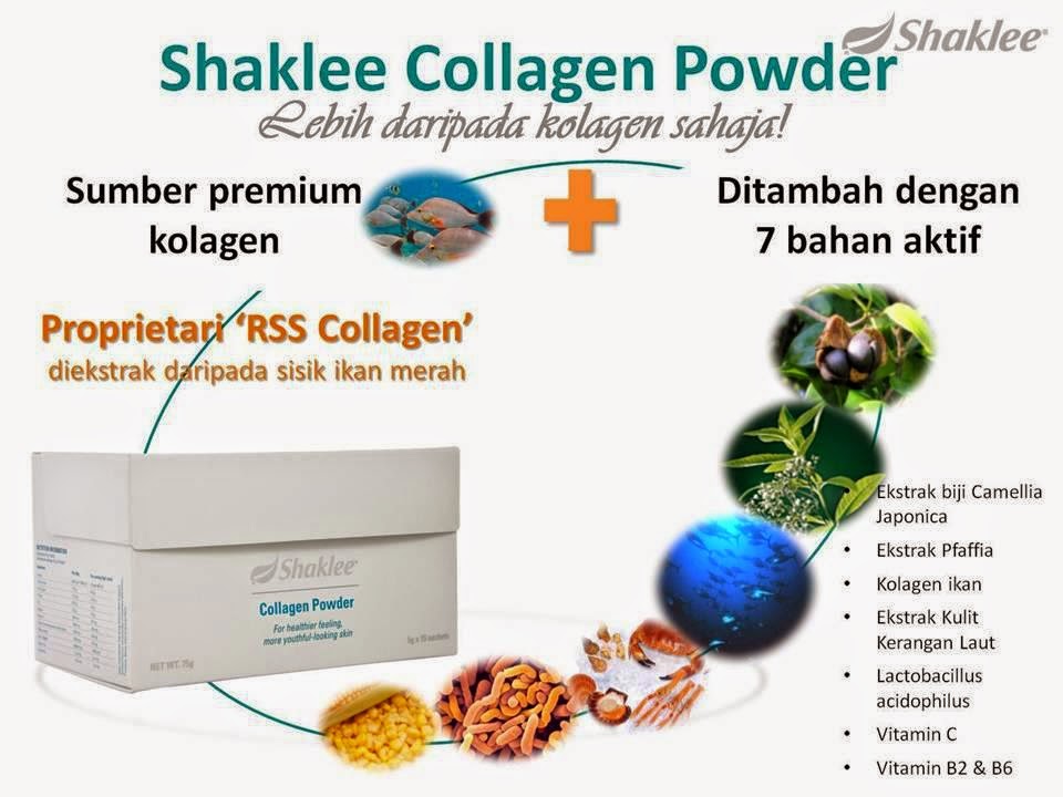 SHAKLEE COLLAGEN POWDER