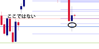 NYダウ日足