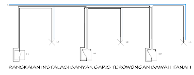 Membahas soal praktek Instalasi Penerangan 3 ruangan lampu hidup mati berurutan