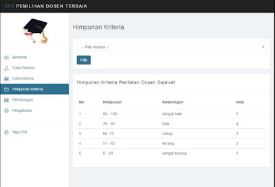 Source code Aplikasi SPK Pemilihan Dosen Terbaik dengan metode WP