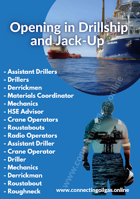 Opening in Drillship and Jack-Up 