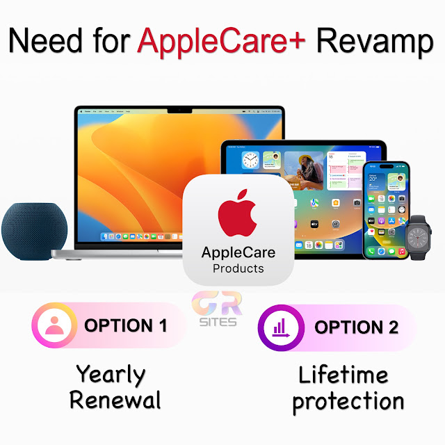 Need for AppleCare+ Revamp: Flexible options