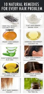 Hair Loss Treatments That Are Natural