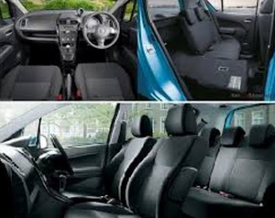 Interior Suzuki Splash