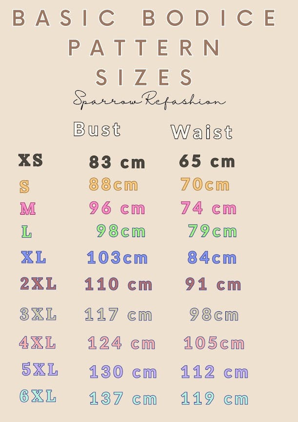 Diagram rozmiarów bluzki podstawowej
