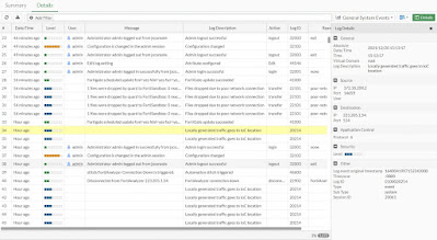 FortiGate Sample logs