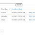 Cara Membuat Pagination Nomor Dengan Ajax dan PHP Tinggal Sedot Script Source Codenya dan bisa kalian Edit