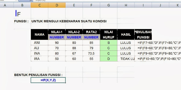 Menguji Suatu Kondisi dengan Multi-IF