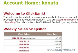 Belajar Clickbank Plus Amazon
