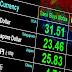 Forex Market ဆိုတာဘာလဲ