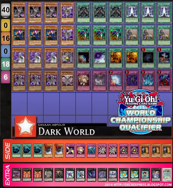 [WCQ] [Deck] Venezuela: Top 4, Kanaan Asfour (Dark World)