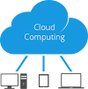 What is Cloud Computing And Benefits In Simple Terms