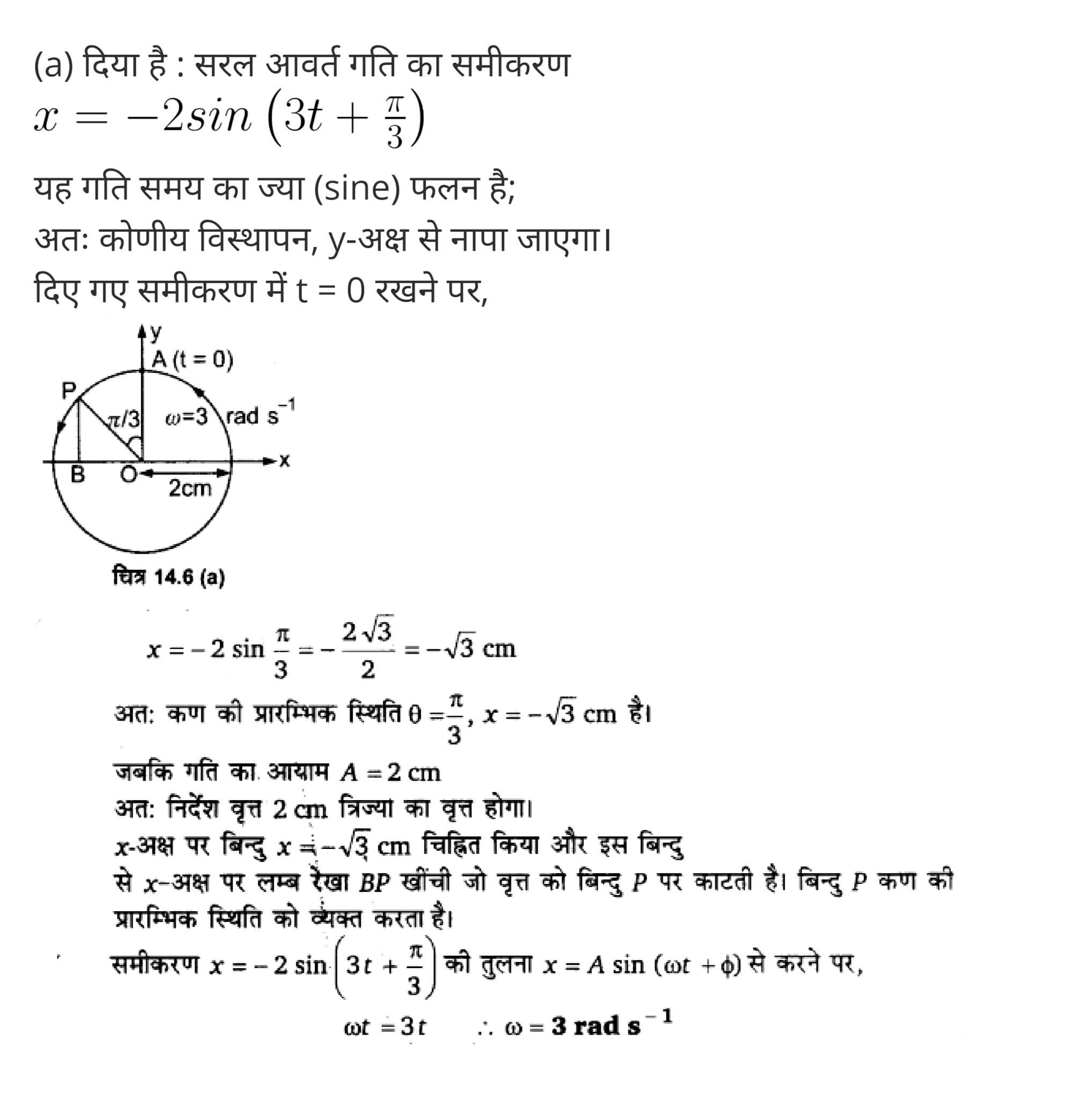 दोलन,  दोलन क्या है,  दोलन की परिभाषा,  अवमंदित दोलन,  दोलन सिद्धांत क्या है,  दोलन के प्रकार,  दोलन गति in english,  दोलन काल,  प्रणोदित दोलन,  Oscillations,  oscillation physics,  oscillation definition physics,  oscillation meaning in hindi,  types of oscillation,  oscillation formula,  damped oscillation,  oscillation waves,  what is oscillation in sound,   class 11 physics Chapter 14,  class 11 physics chapter 14 ncert solutions in hindi,  class 11 physics chapter 14 notes in hindi,  class 11 physics chapter 14 question answer,  class 11 physics chapter 14 notes,  11 class physics chapter 14 in hindi,  class 11 physics chapter 14 in hindi,  class 11 physics chapter 14 important questions in hindi,  class 11 physics  notes in hindi,   class 11 physics chapter 14 test,  class 11 physics chapter 14 pdf,  class 11 physics chapter 14 notes pdf,  class 11 physics chapter 14 exercise solutions,  class 11 physics chapter 14, class 11 physics chapter 14 notes study rankers,  class 11 physics chapter 14 notes,  class 11 physics notes,   physics  class 11 notes pdf,  physics class 11 notes 2021 ncert,  physics class 11 pdf,  physics  book,  physics quiz class 11,   11th physics  book up board,  up board 11th physics notes,   कक्षा 11 भौतिक विज्ञान अध्याय 14,  कक्षा 11 भौतिक विज्ञान का अध्याय 14 ncert solution in hindi,  कक्षा 11 भौतिक विज्ञान के अध्याय 14 के नोट्स हिंदी में,  कक्षा 11 का भौतिक विज्ञान अध्याय 14 का प्रश्न उत्तर,  कक्षा 11 भौतिक विज्ञान अध्याय 14 के नोट्स,  11 कक्षा भौतिक विज्ञान अध्याय 14 हिंदी में,  कक्षा 11 भौतिक विज्ञान अध्याय 14 हिंदी में,  कक्षा 11 भौतिक विज्ञान अध्याय 14 महत्वपूर्ण प्रश्न हिंदी में,  कक्षा 11 के भौतिक विज्ञान के नोट्स हिंदी में,  भौतिक विज्ञान कक्षा 11 नोट्स pdf,  भौतिक विज्ञान कक्षा 11 नोट्स 2021 ncert,  भौतिक विज्ञान कक्षा 11 pdf,  भौतिक विज्ञान पुस्तक,  भौतिक विज्ञान की बुक,  भौतिक विज्ञान प्रश्नोत्तरी class 11, 11 वीं भौतिक विज्ञान पुस्तक up board,  बिहार बोर्ड 11पुस्तक वीं भौतिक विज्ञान नोट्स,