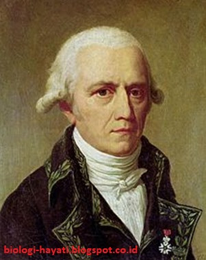 Teori evolusi Jean Baptise de Lamarck (1744 – 1829)