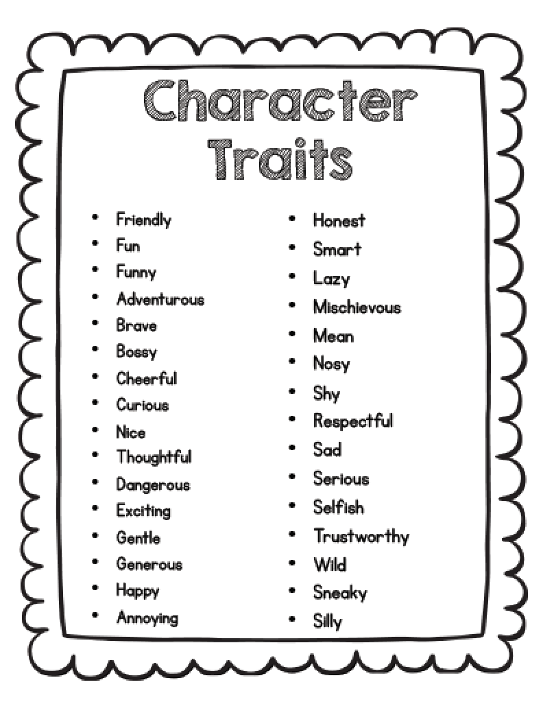 http://snippetsbysarah.blogspot.com/2014/10/teaching-character-analysis-in-primary.html