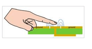 Pengenalan Sensitive Touch Capacitive