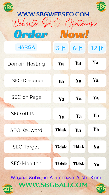 Harga pembuatan Website SEO Optimasi SBG Web Seo Indonesia