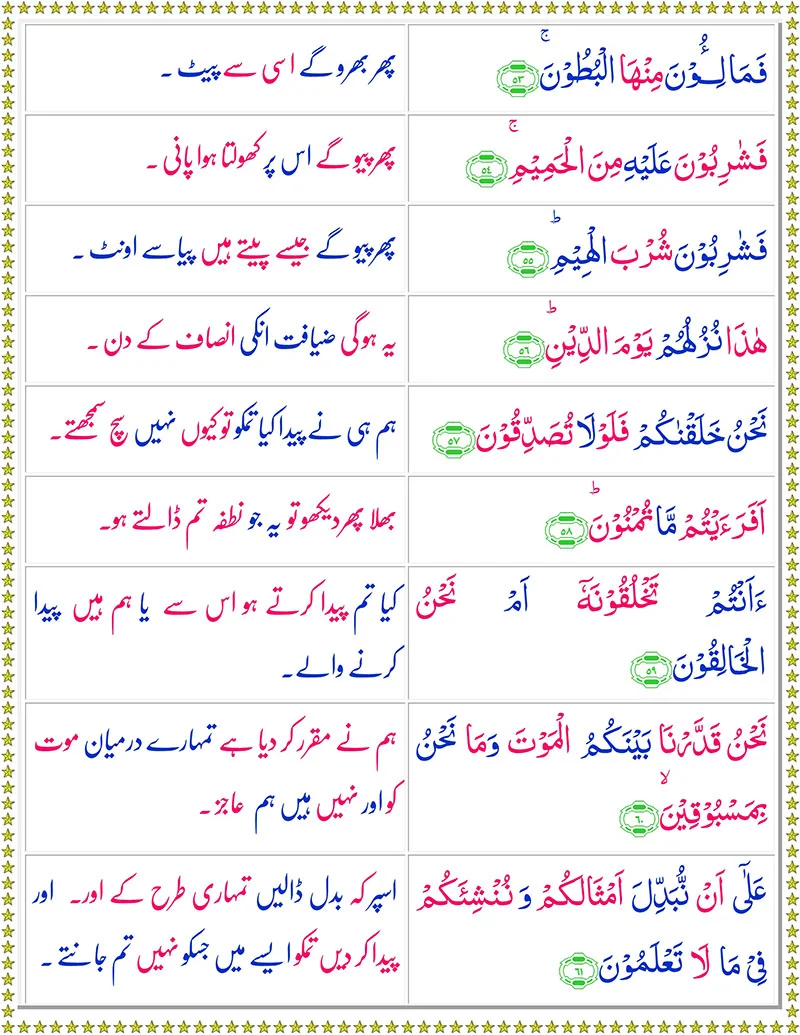 Surah Waqiah with Urdu Translation,Quran,Quran with Urdu Translation,