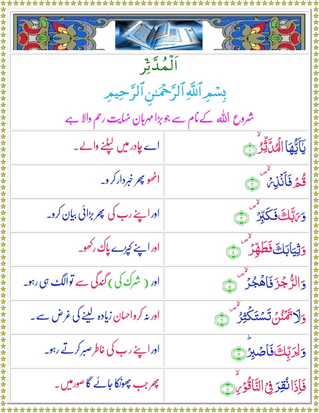 Surah Al Mudassir with Urdu Translation