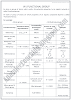 XII Chemistry Notes - Introduction of Organic Chemistry