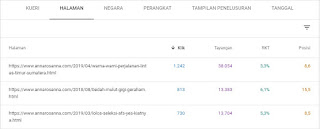 lomba ekraf hadiah jutaan rupiah di hari jadi kota balikpapan ke 124