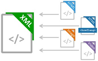 5. Google XML Sitemaps