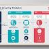 AI Impact Analysis on Hardware Security Modules (HSM) Industry: Transforming Data Integrity and Privacy