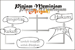 Contoh Dakwah Islam - Menebar Islam Rahmatan Lil Alamin Contoh Dakwah Islam - Menebar Islam Rahmatan Lil Alamin