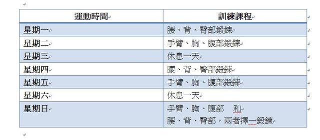 私人健身教練, 健身教練, 健身教學, Francis Lam, 私人健身教練Francis Lam,  健身訓練, 增肌, High Fitness, 健身室, 健身中心, 減肥, 瘦身, 消脂, work out, body building, muscle mass, fitness, diet, gym, 腹肌,健康飲食, 練大隻, supplement, 肌肉