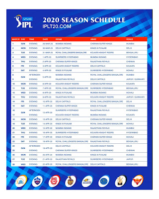 VIVO IPL 2020 Schedule