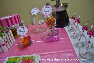 Candy Buffet