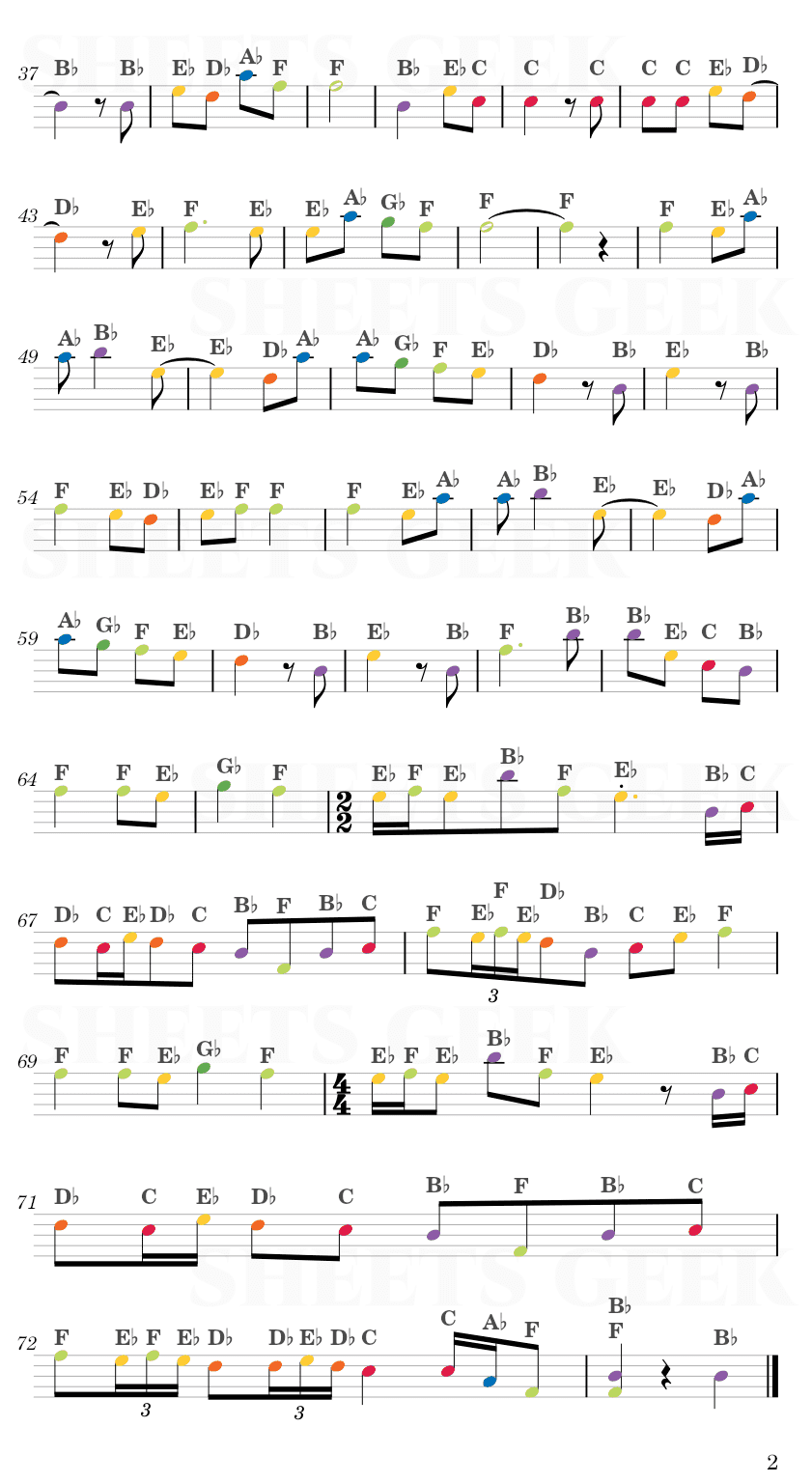 Cantarella - Hatsune Miku Easy Sheet Music Free for piano, keyboard, flute, violin, sax, cello page 2