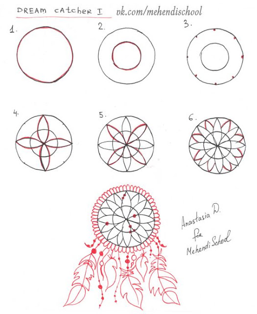 Tutorial Cara Membuat Lukisan Henna Simple