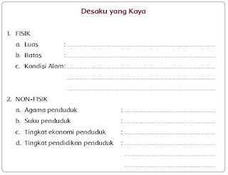 Tuliskan hasil wawancaramu pada kolom berikut