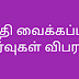 கொரோனா முன்னெச்சரிக்கை - ஒத்தி வைக்கப்பட்ட தேர்வுகள் விபரம்