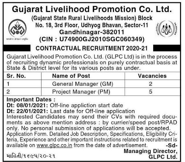 Gujarat Livelihood Promotion Co. Ltd. (GLPC) Recruitment 2021 Apply for Manager (GM / PM)