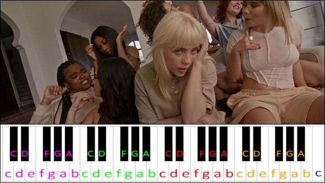 Lost Cause by Billie Eilish Piano / Keyboard Easy Letter Notes for Beginners