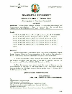 CPS - Rate of interest Published.