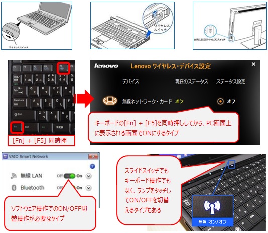 PCのワイヤレススイッチがONになっているか確認