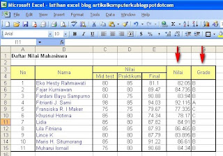 if nested 2003