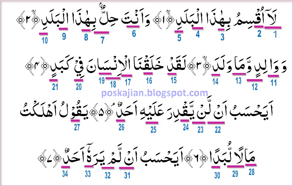 Hukum Tajwid Al Quran Surat Al Balad Ayat 1 20 Lengkap Dengan