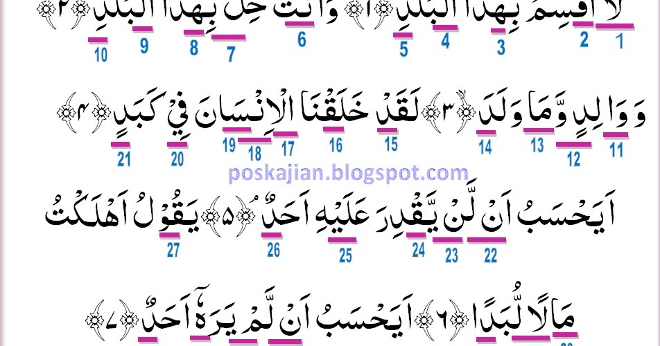 Hukum Tajwid Al Quran Surat Al Balad Ayat 1 20 Lengkap Dengan Penjelasannya